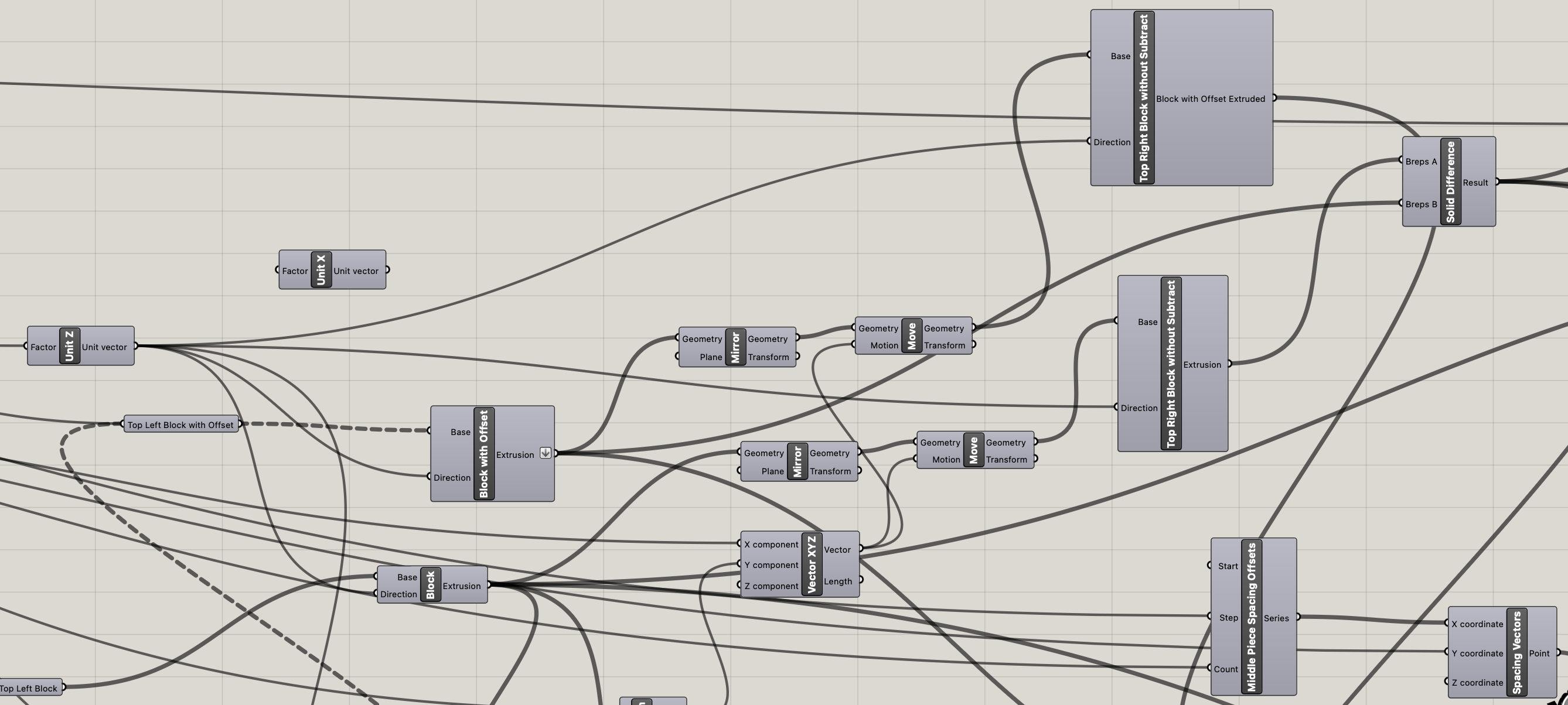 Picture of Generating Extruded Blocks 2