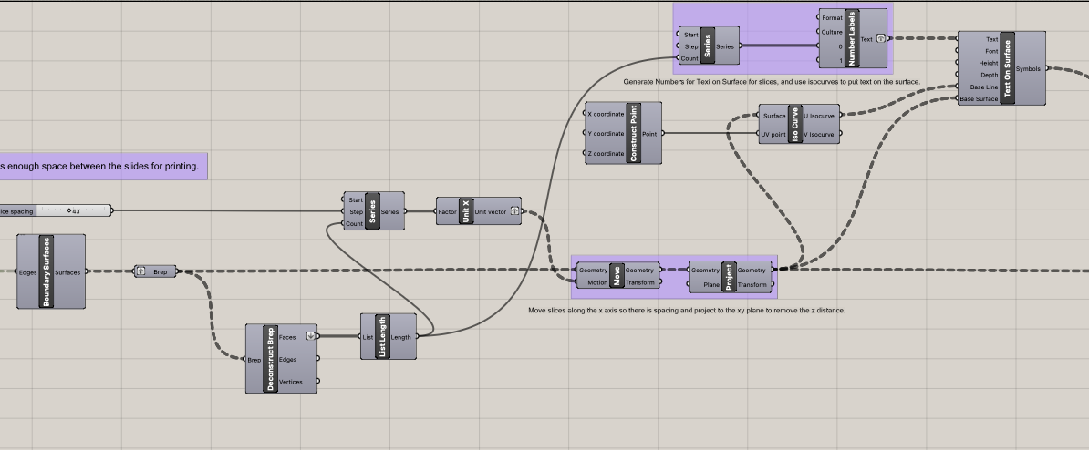 Picture of Moving Code