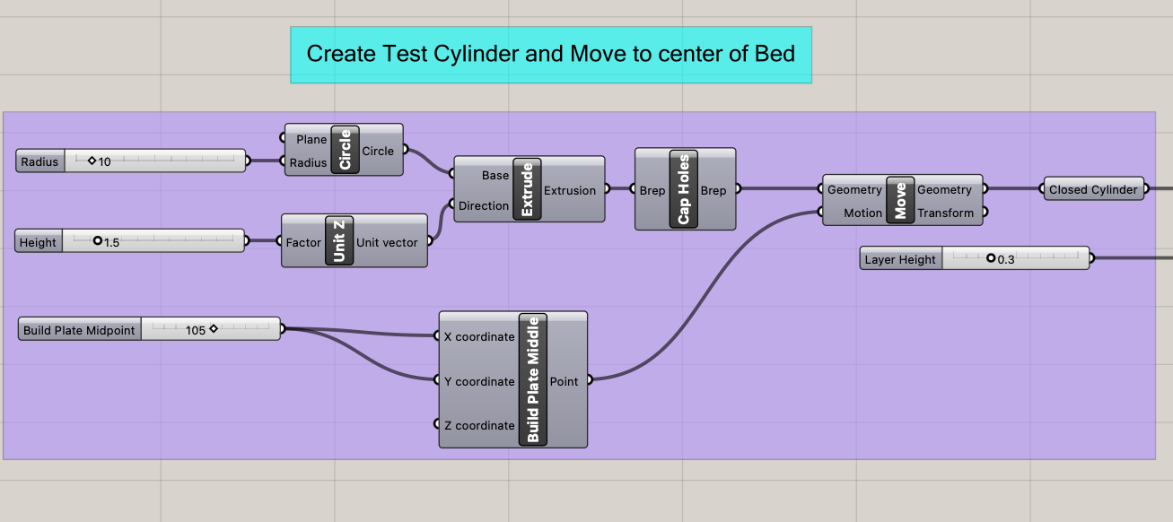 Picture of Test Cyclinder and Moves