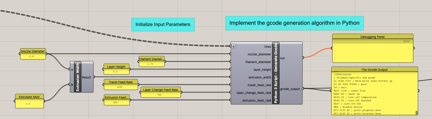 Picture of Gcode Generation in Grasshopper