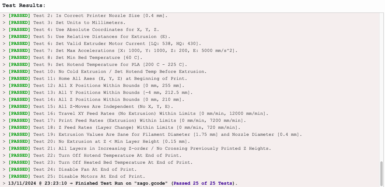 Picture of Tester Results