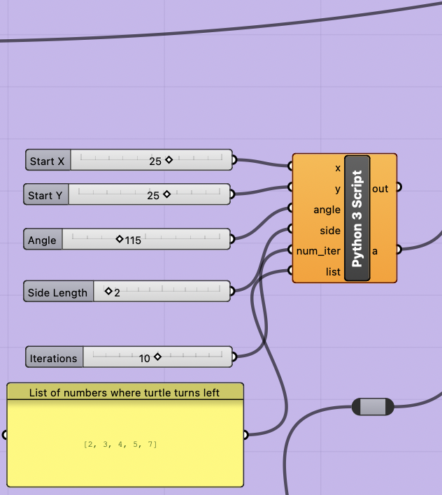 Picture of Design 3 Parameters