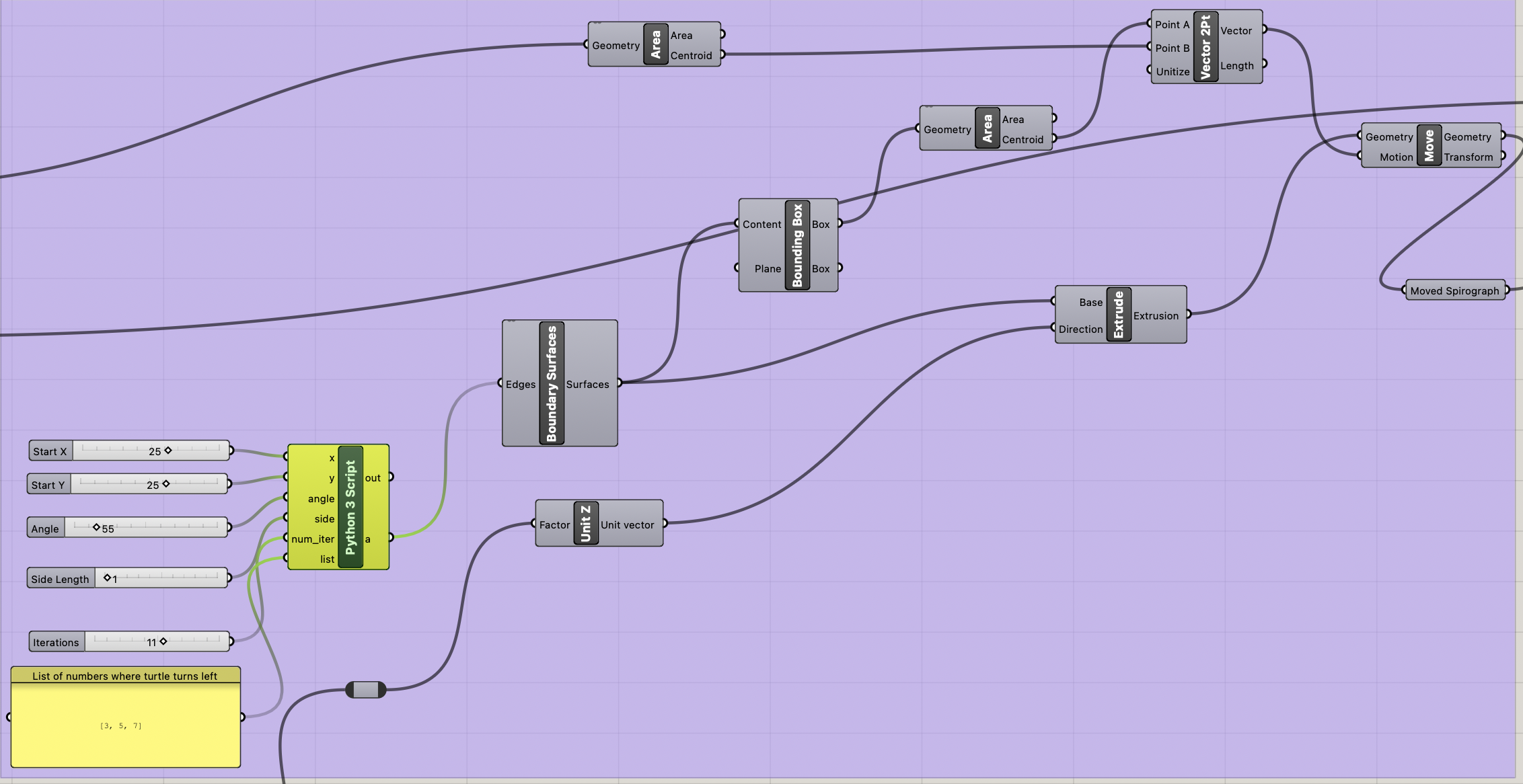 Picture of Python 3 Script and Spirograph Components